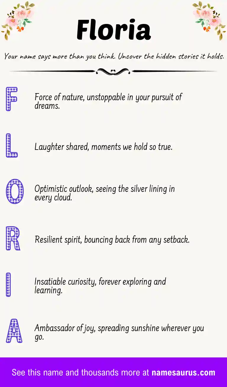 Acrostic poem about Floria.