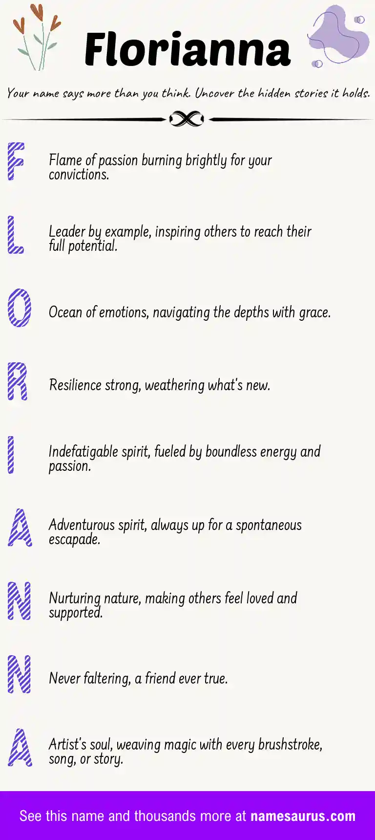 Acrostic poem about Florianna.