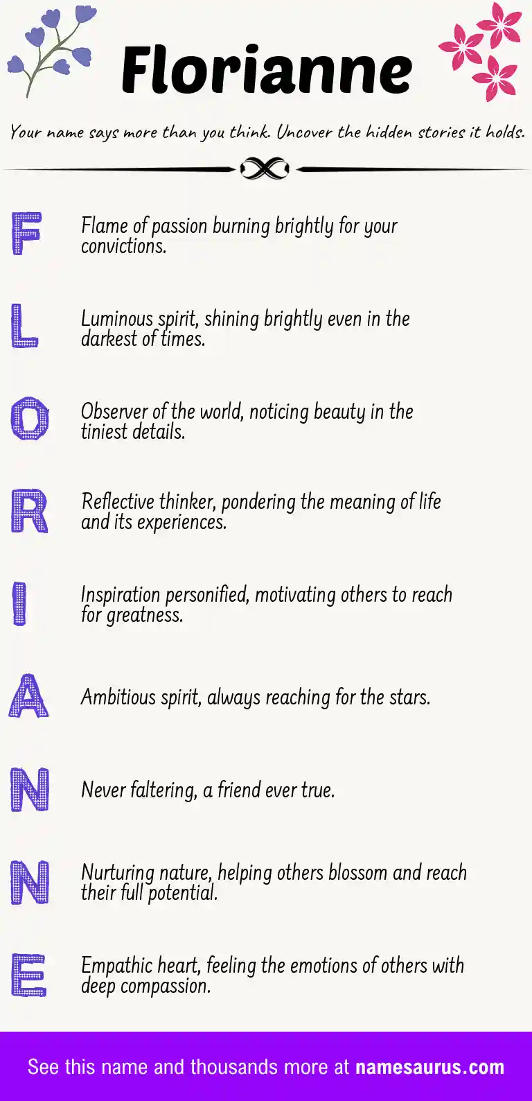 Acrostic poem about Florianne.