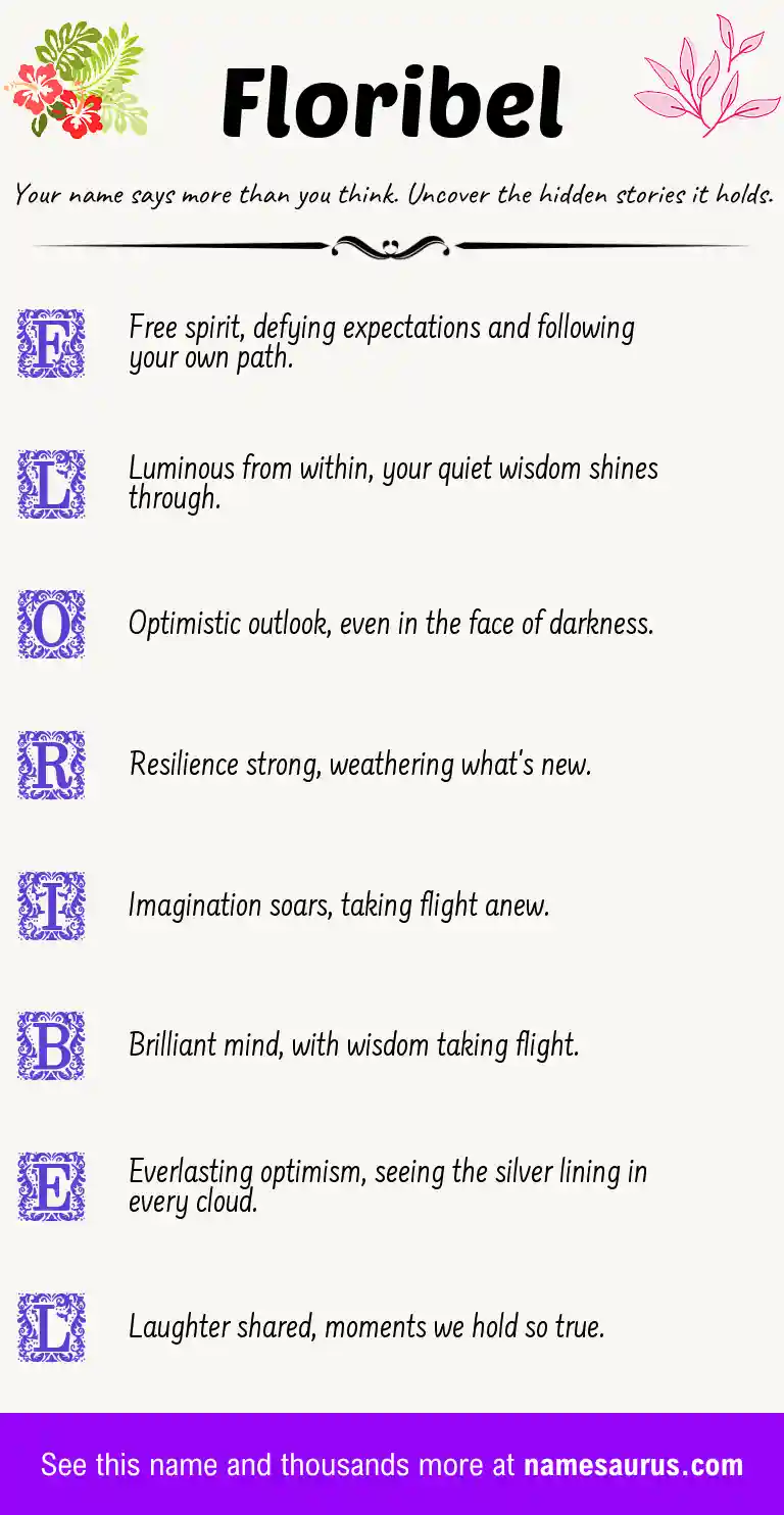 Acrostic poem about Floribel.