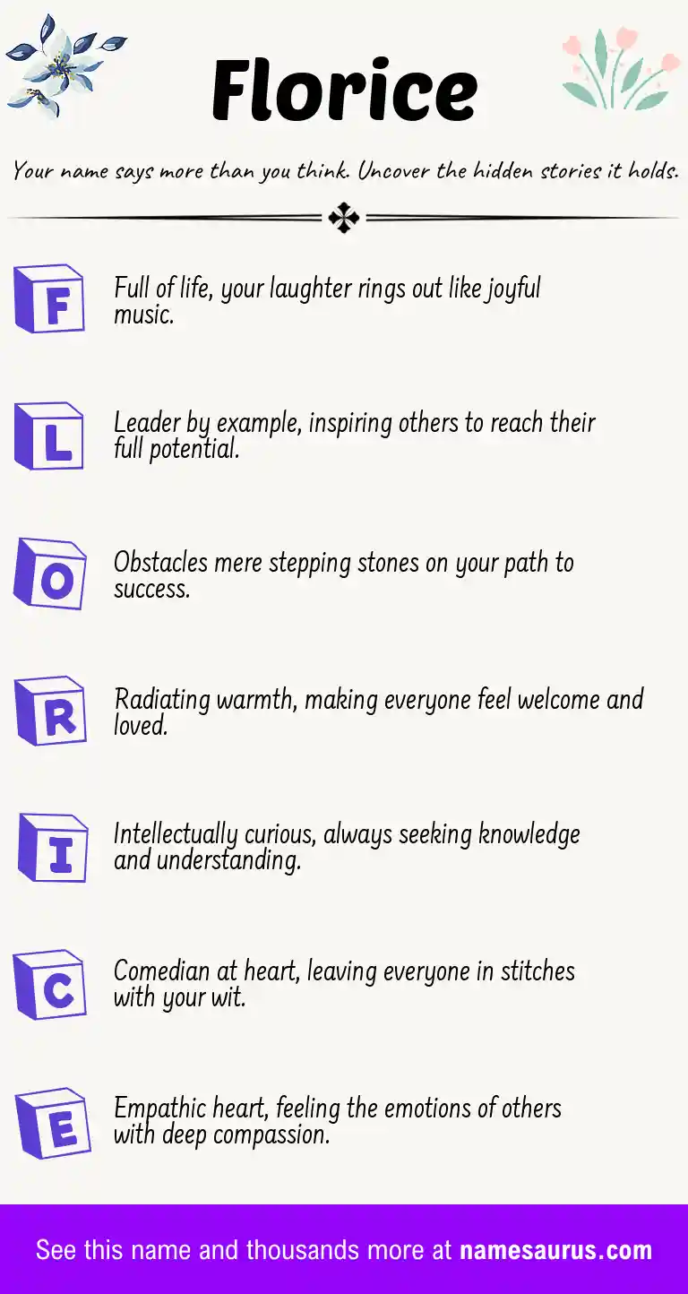 Acrostic poem about Florice.