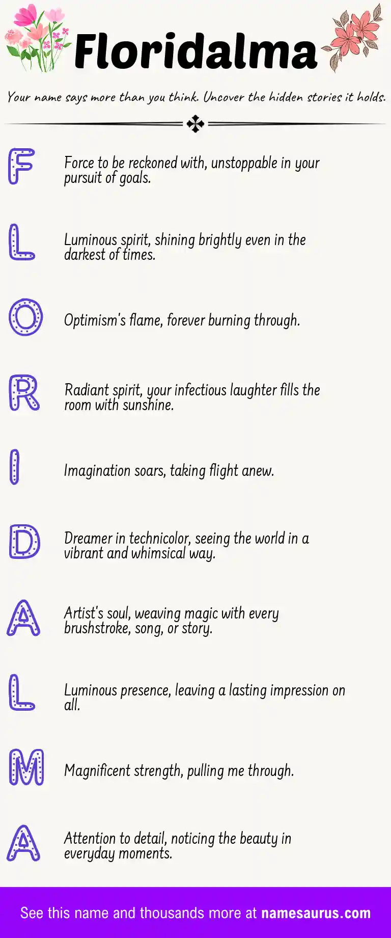 Acrostic poem about Floridalma.