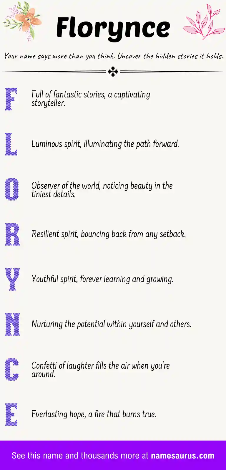 Acrostic poem about Florynce.