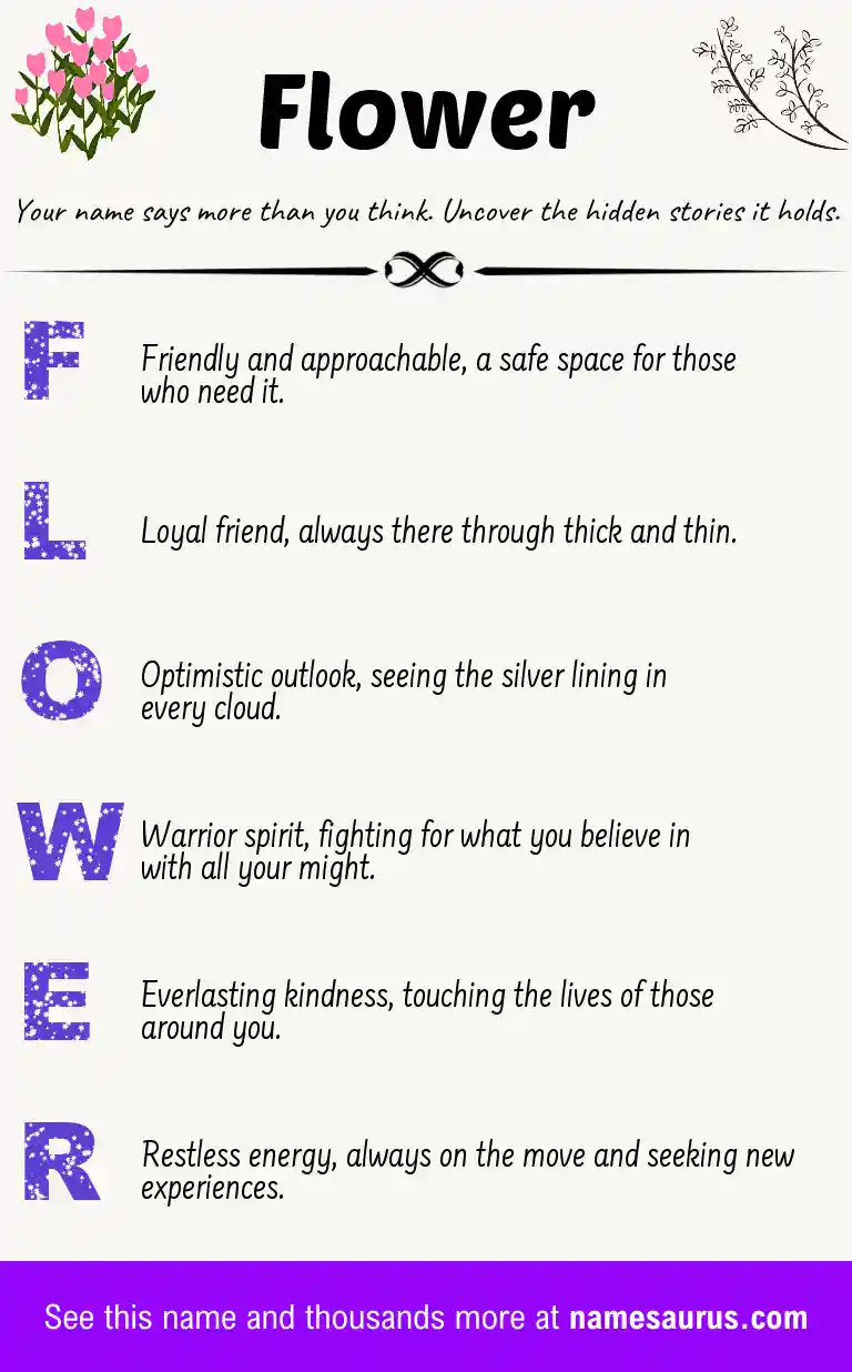 Acrostic poem about Flower.