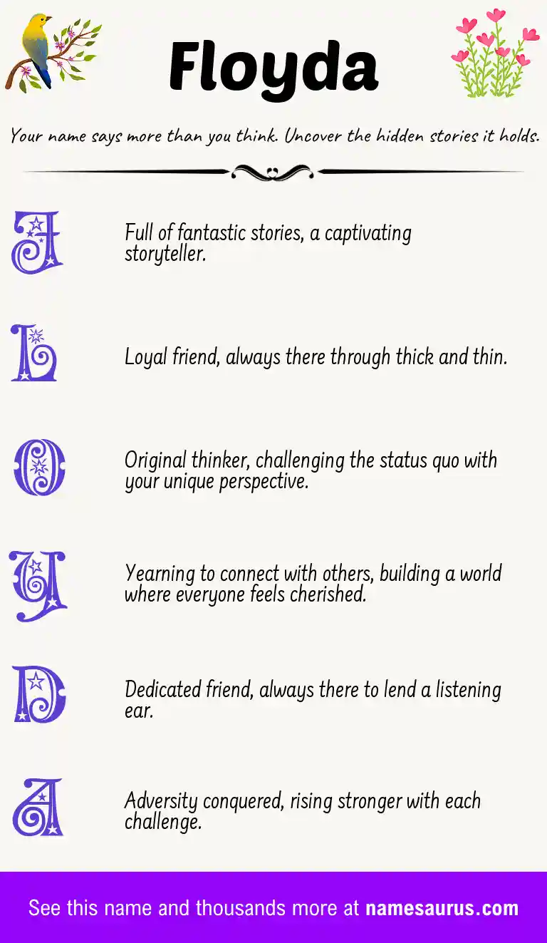 Acrostic poem about Floyda.