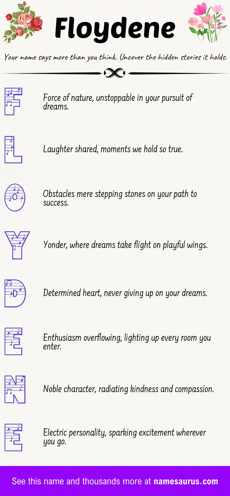 Acrostic poem about Floydene.