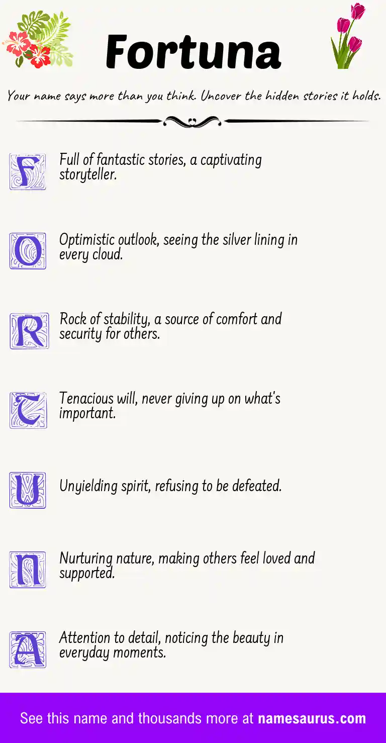 Acrostic poem about Fortuna.