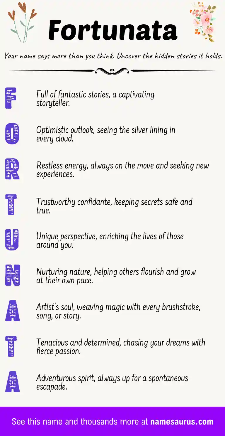 Acrostic poem about Fortunata.