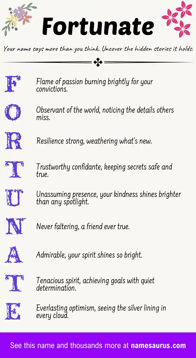 Acrostic poem about Fortunate.