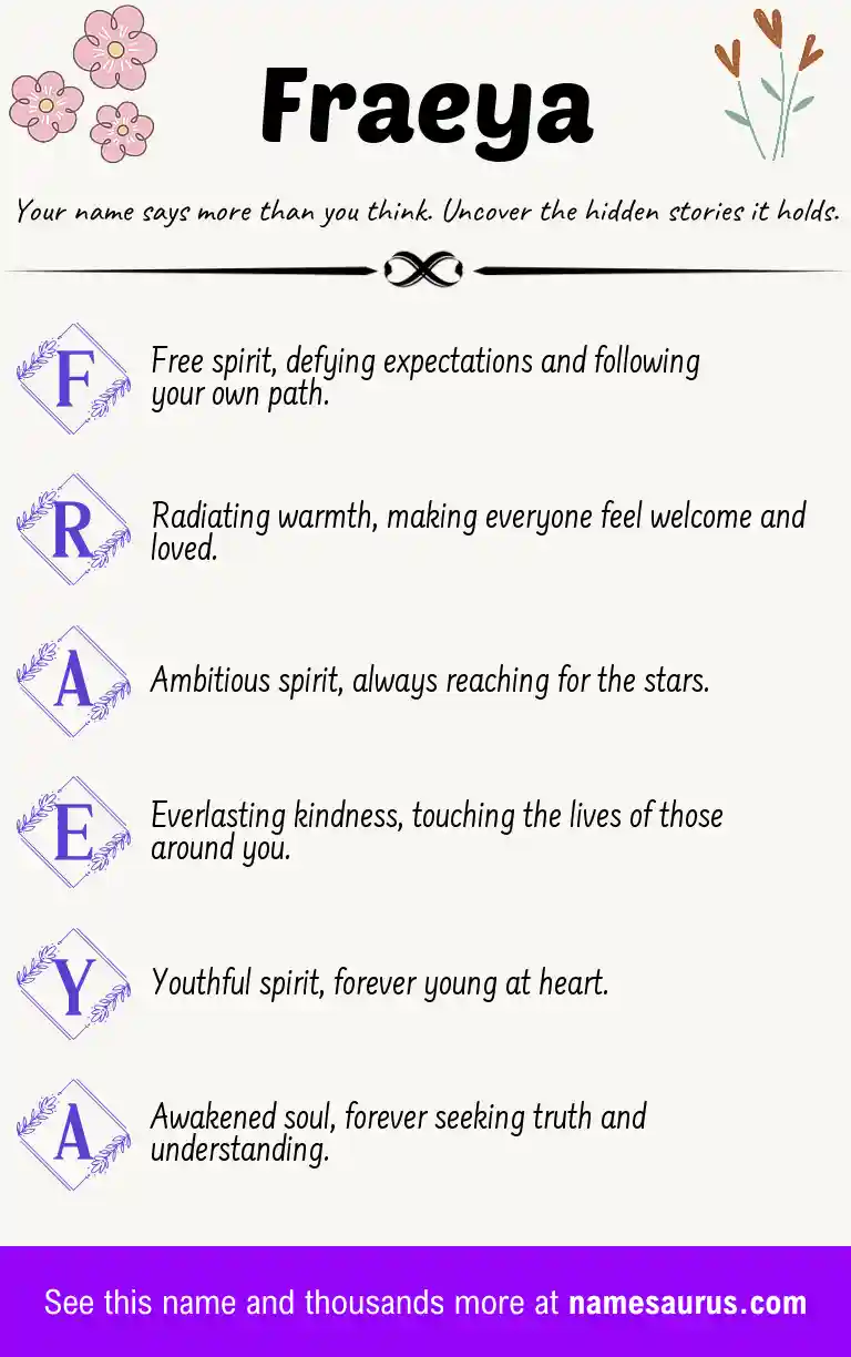 Acrostic poem about Fraeya.