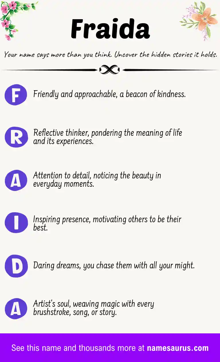 Acrostic poem about Fraida.