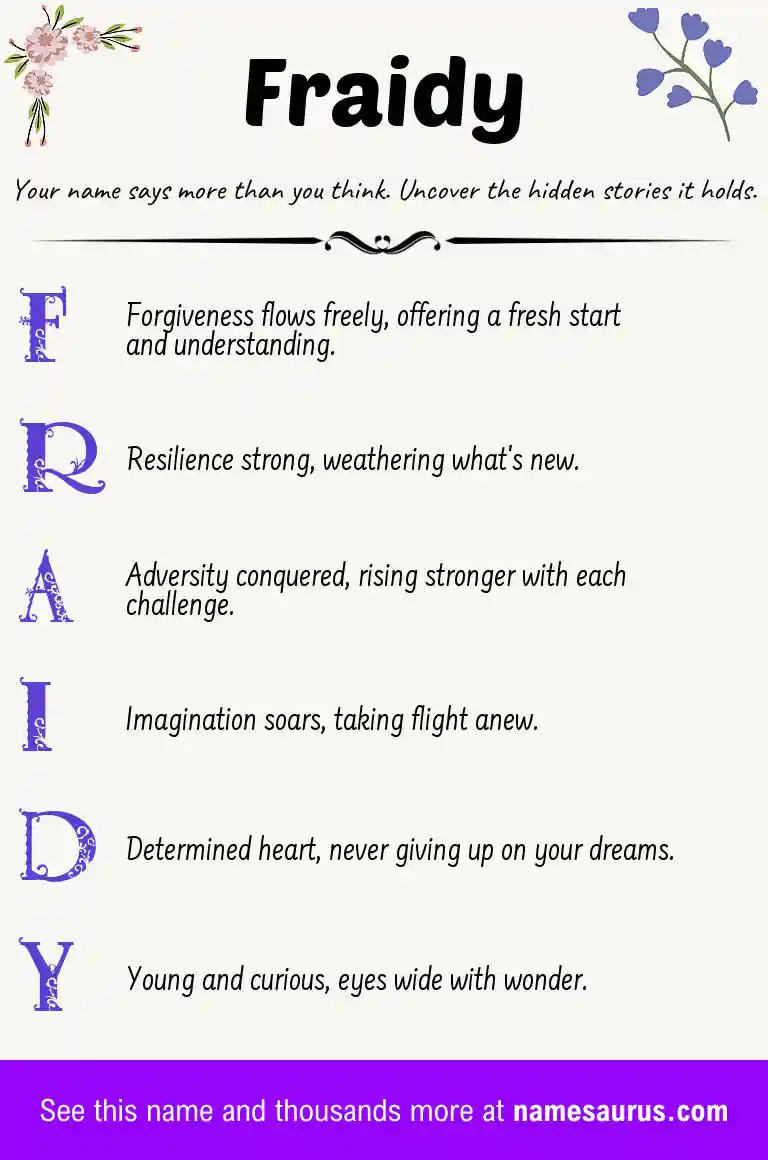 Acrostic poem about Fraidy.