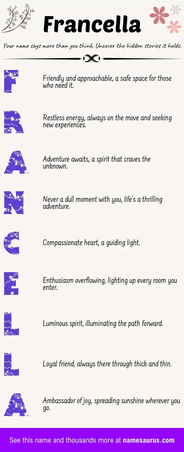 Acrostic poem about Francella.