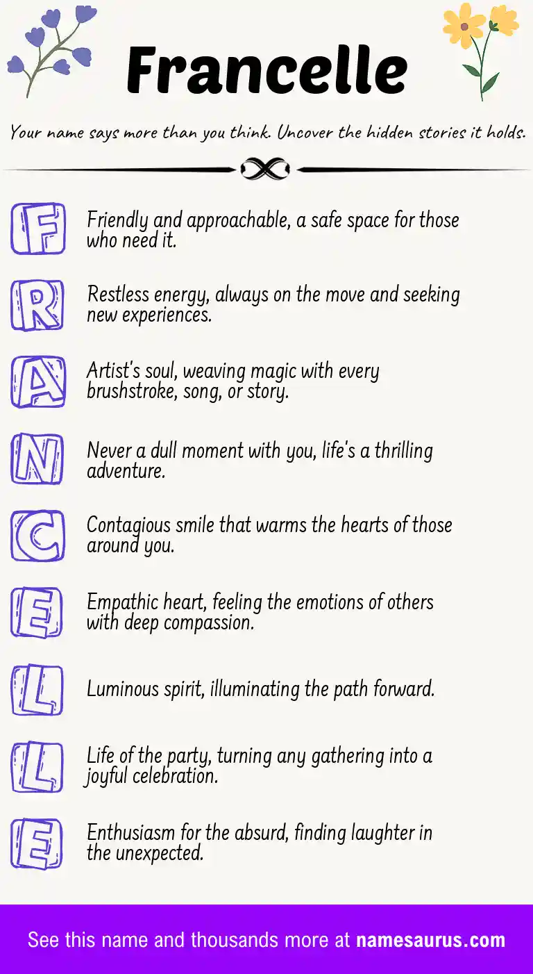 Acrostic poem about Francelle.