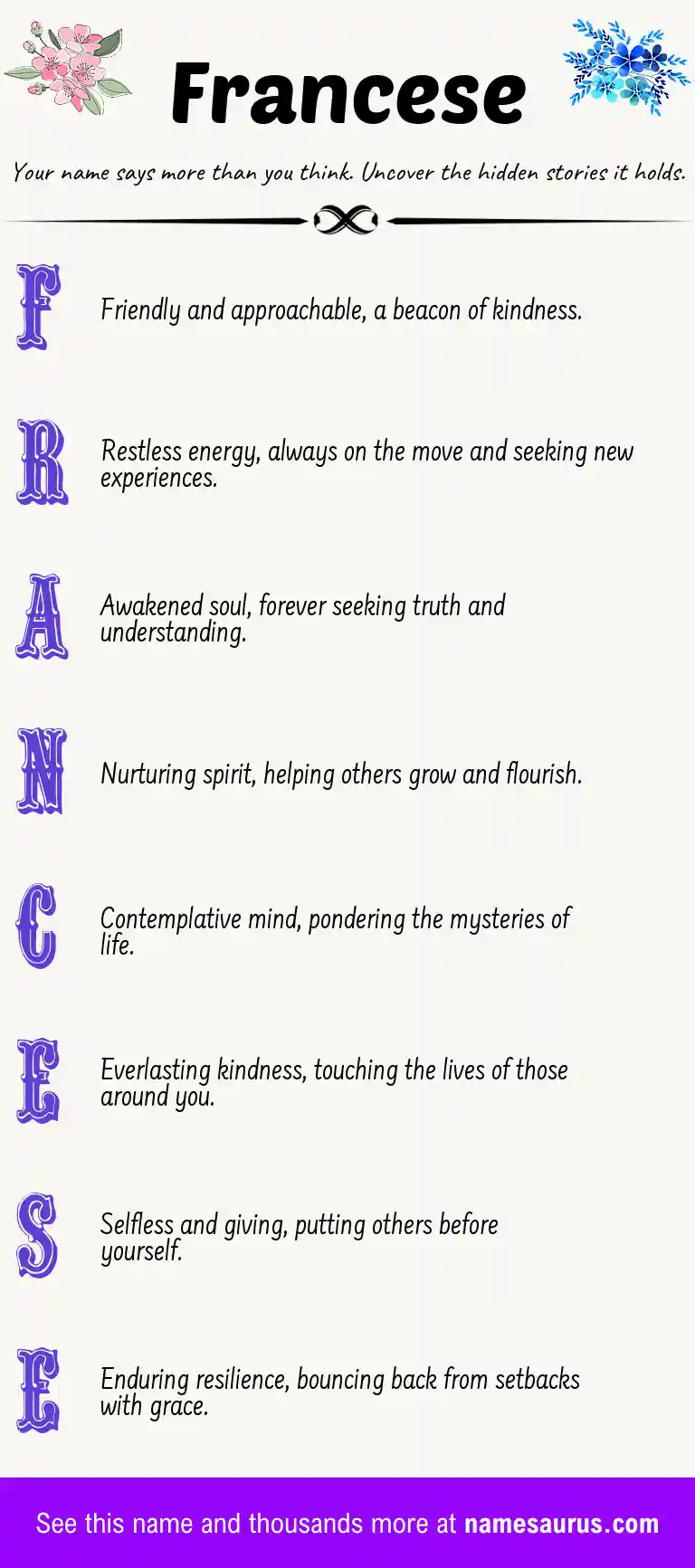 Acrostic poem about Francese.