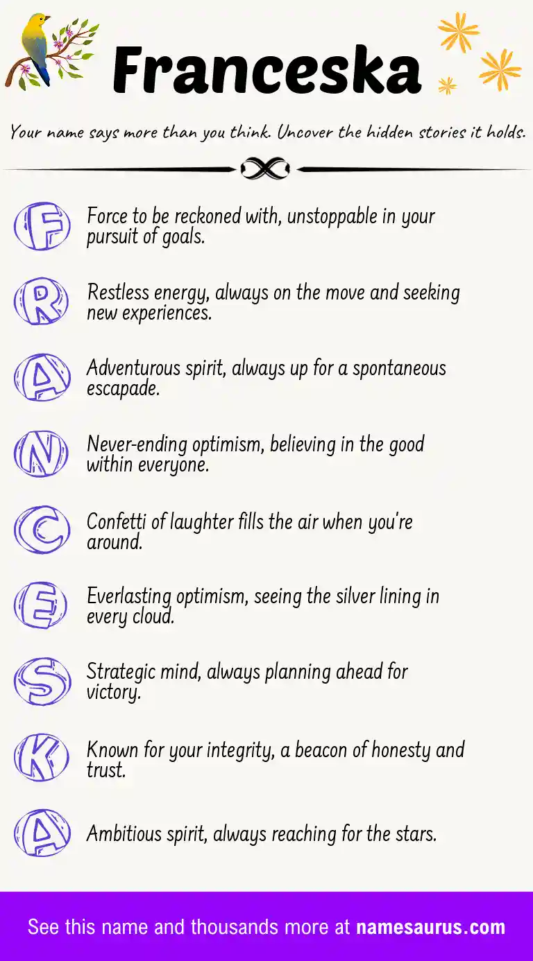Acrostic poem about Franceska.