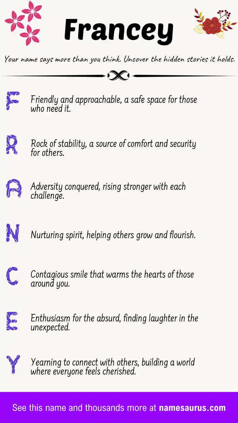 Acrostic poem about Francey.