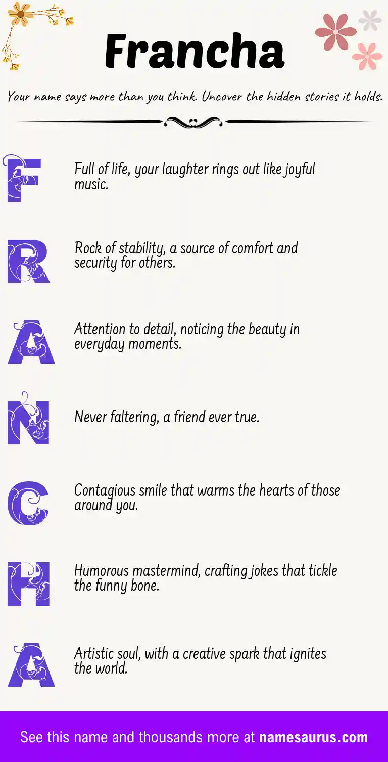 Acrostic poem about Francha.