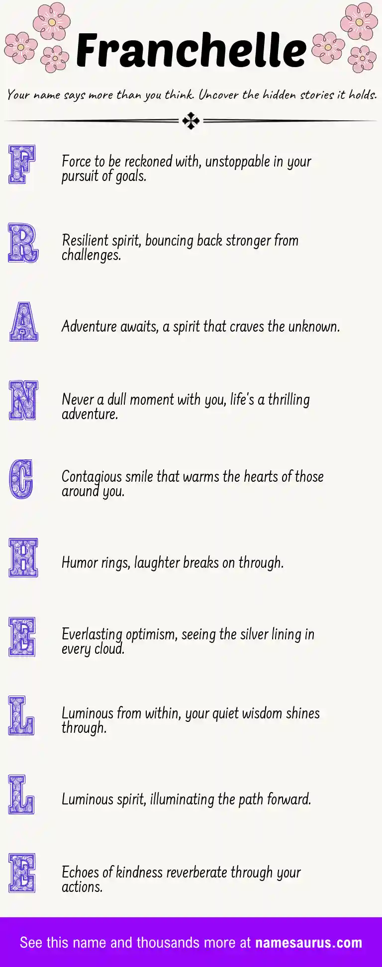 Acrostic poem about Franchelle.