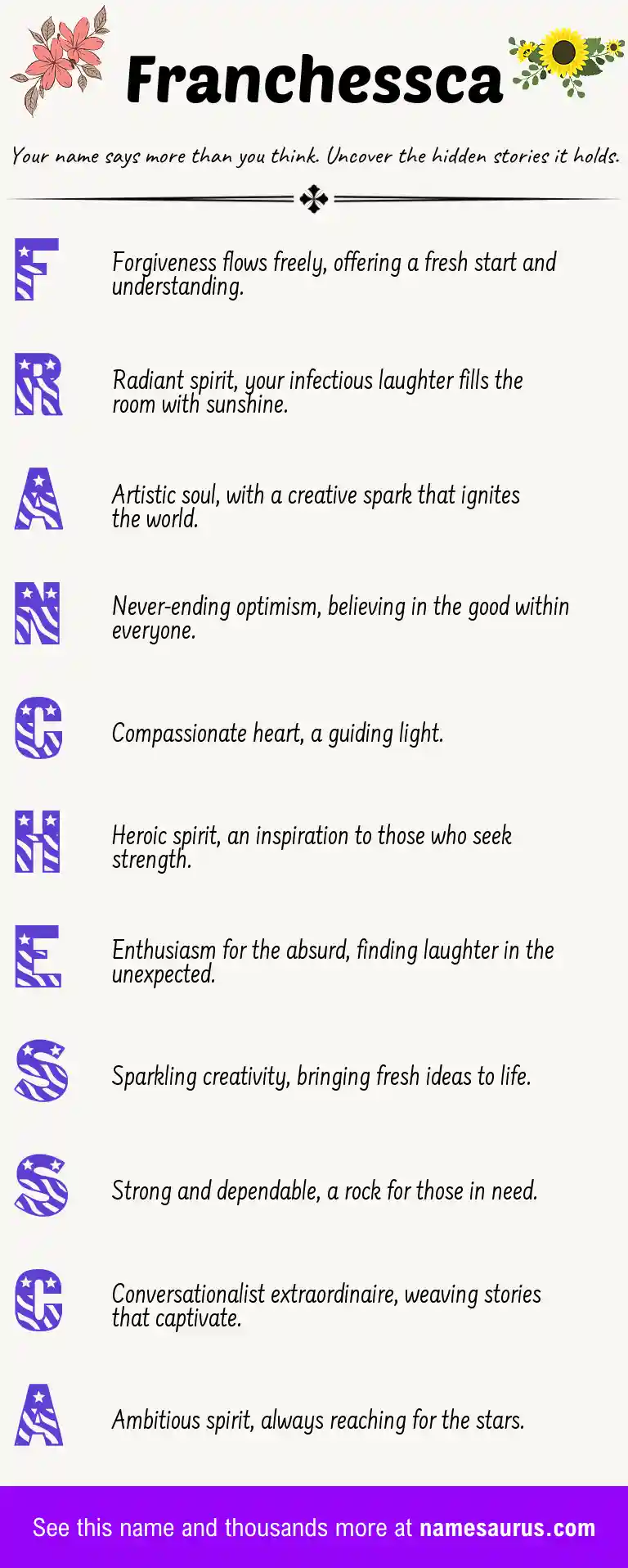 Acrostic poem about Franchessca.