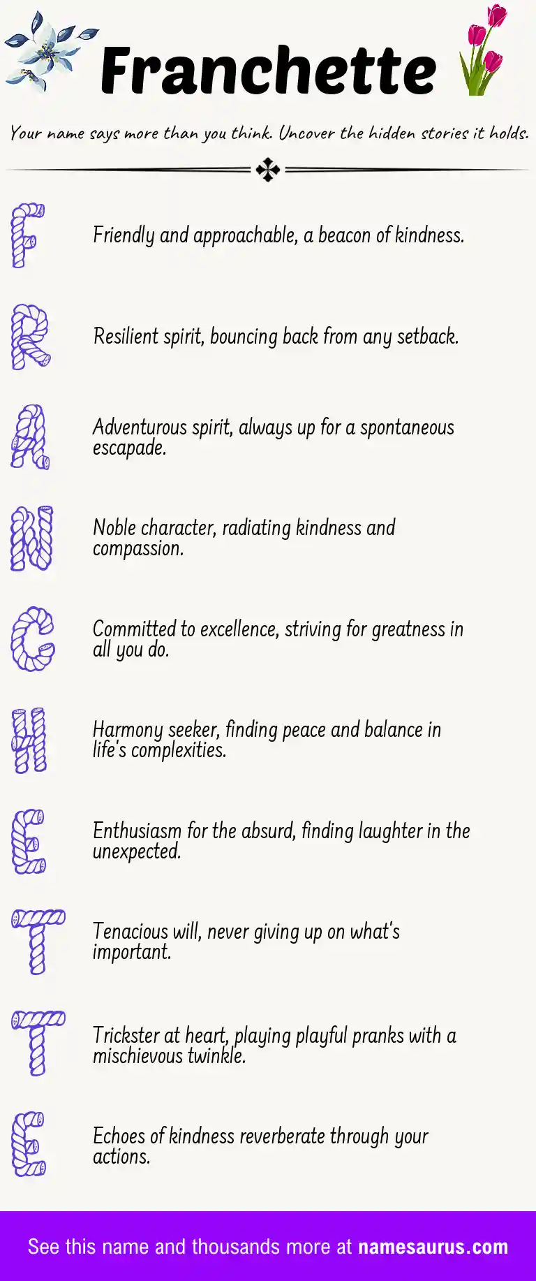 Acrostic poem about Franchette.