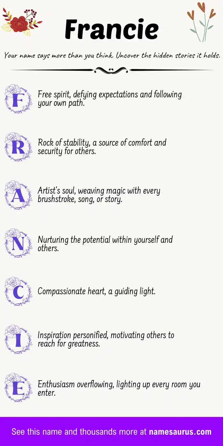 Acrostic poem about Francie.