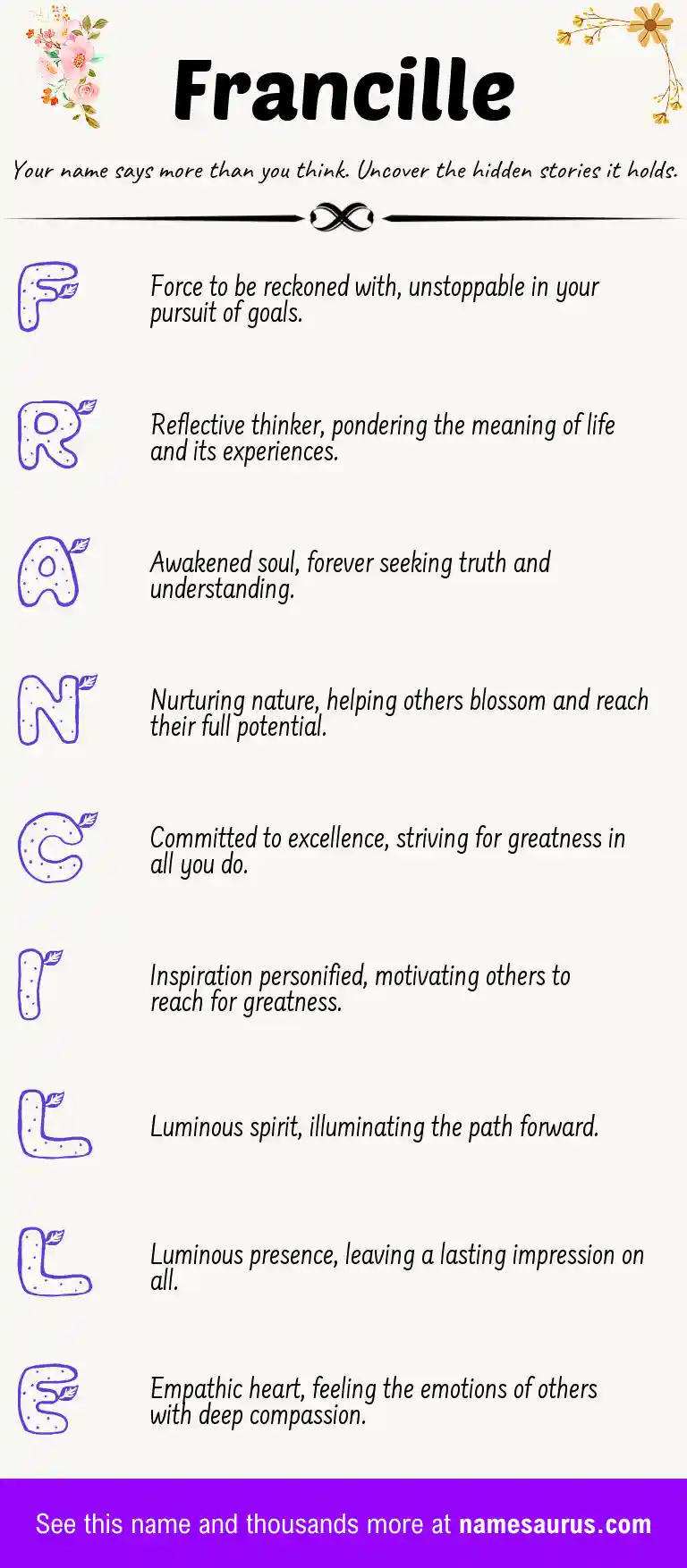 Acrostic poem about Francille.