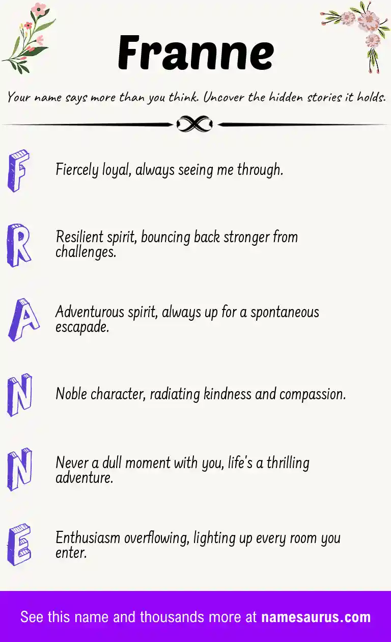 Acrostic poem about Franne.