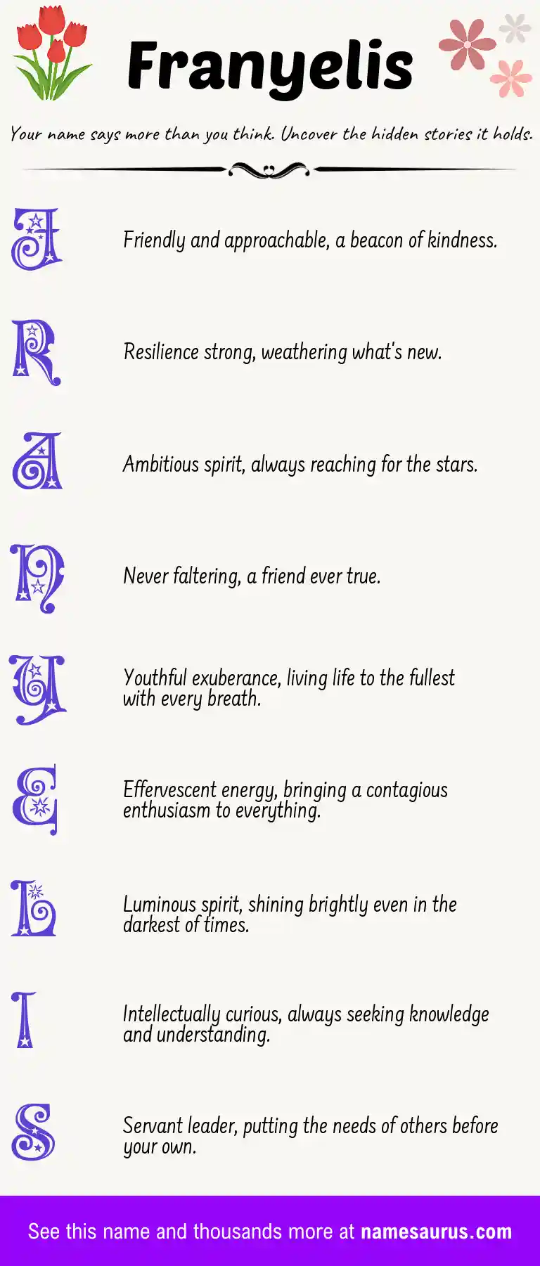 Acrostic poem about Franyelis.