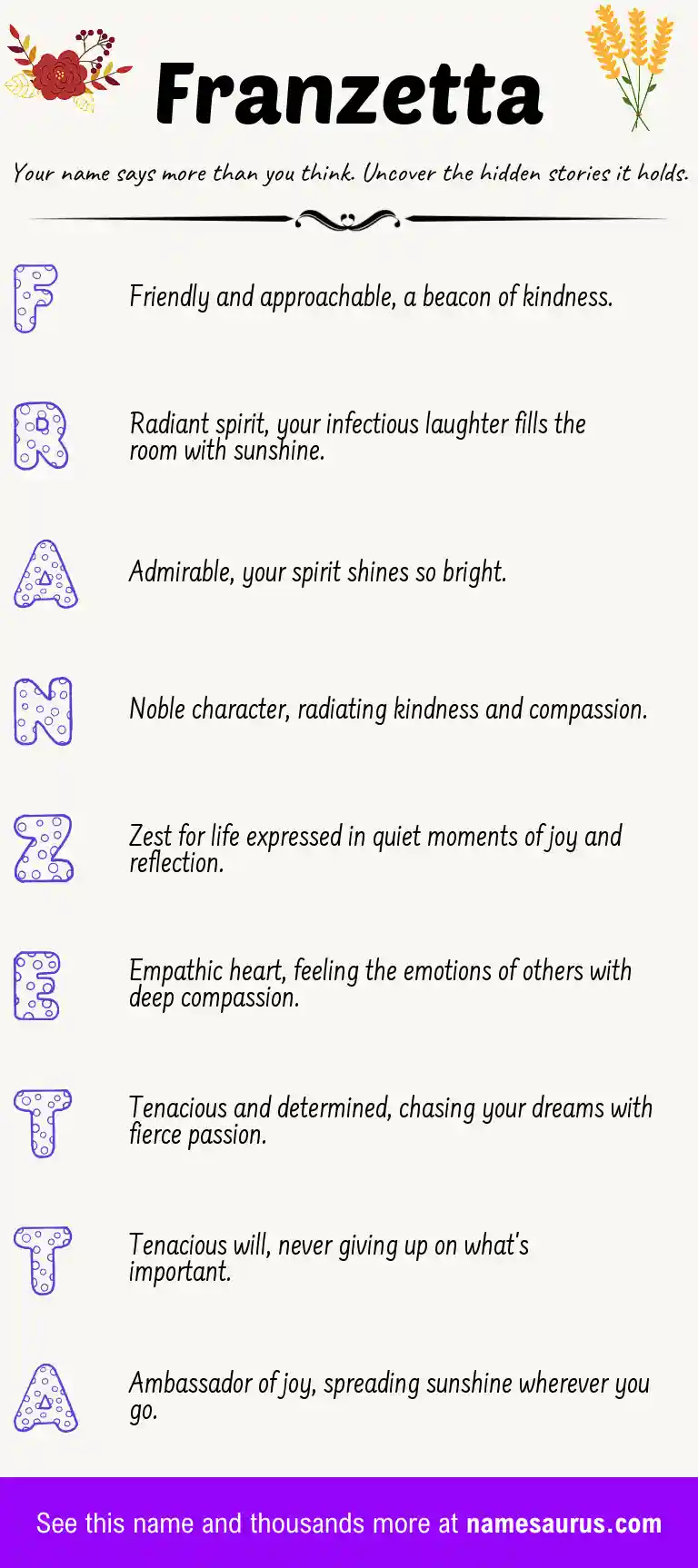 Acrostic poem about Franzetta.