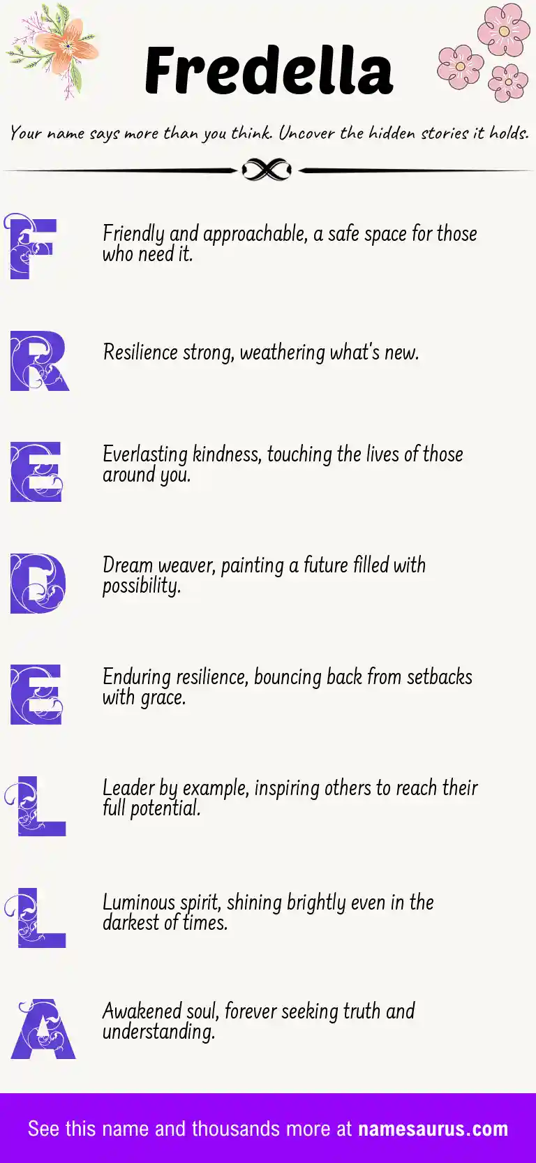 Acrostic poem about Fredella.