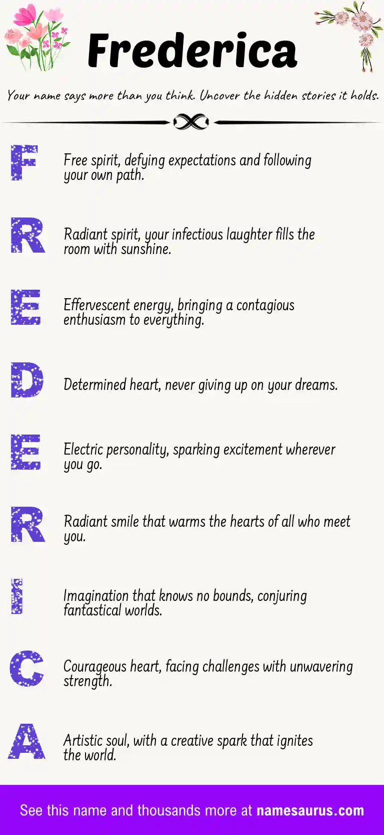 Acrostic poem about Frederica.