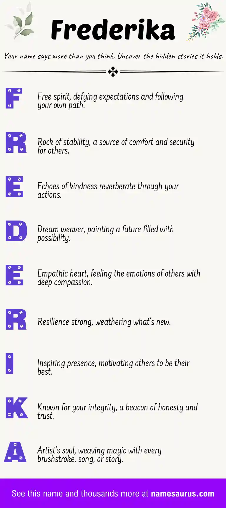 Acrostic poem about Frederika.