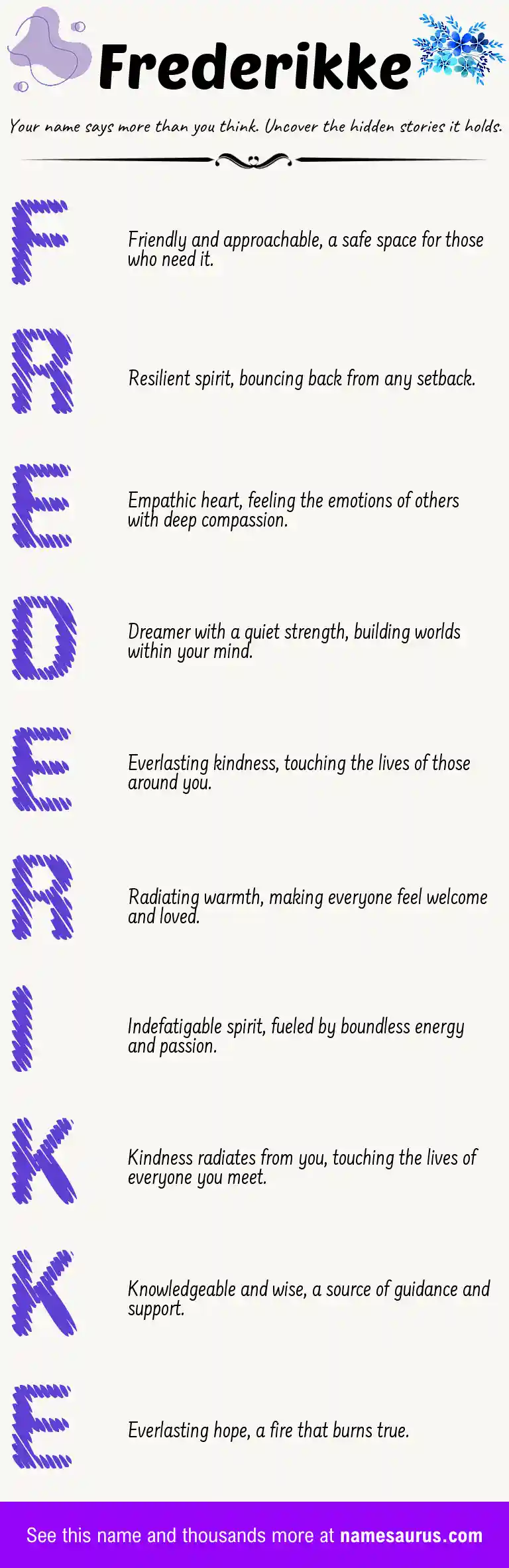 Acrostic poem about Frederikke.