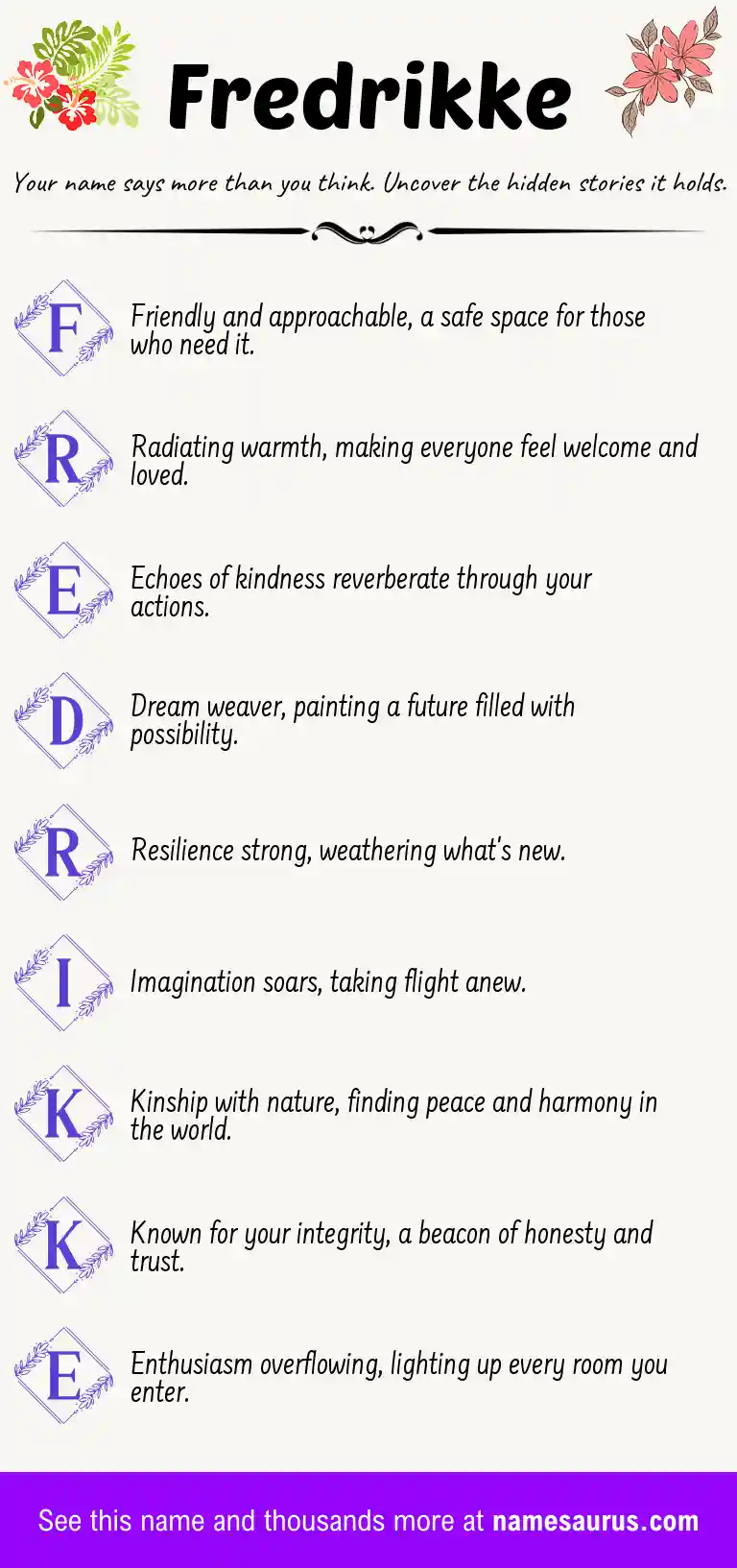 Acrostic poem about Fredrikke.