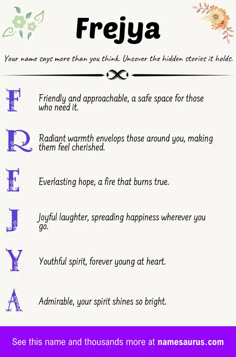Acrostic poem about Frejya.