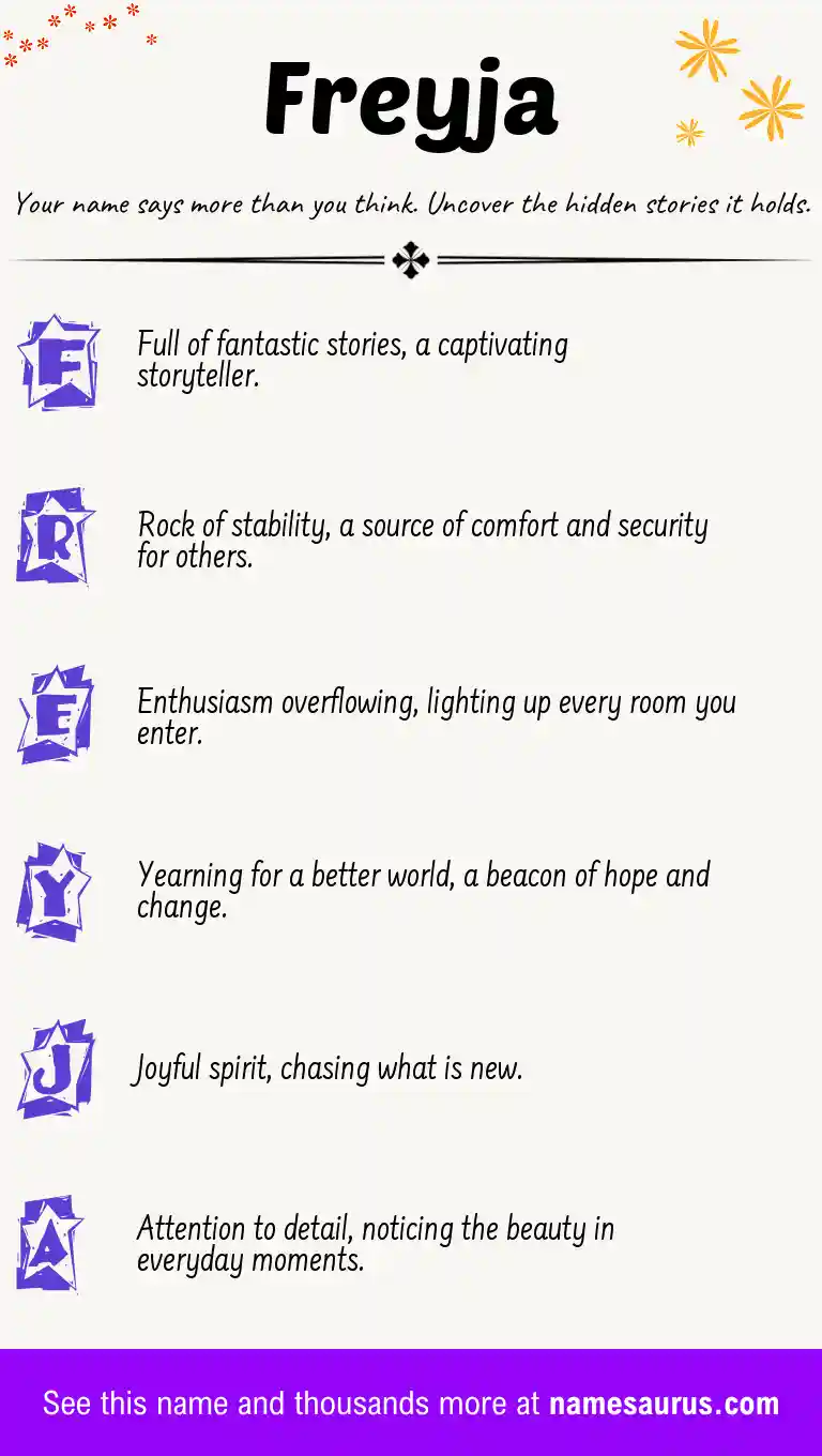 Acrostic poem about Freyja.