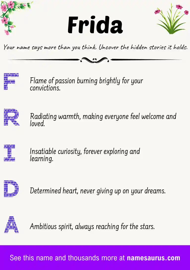 Acrostic poem about Frida.