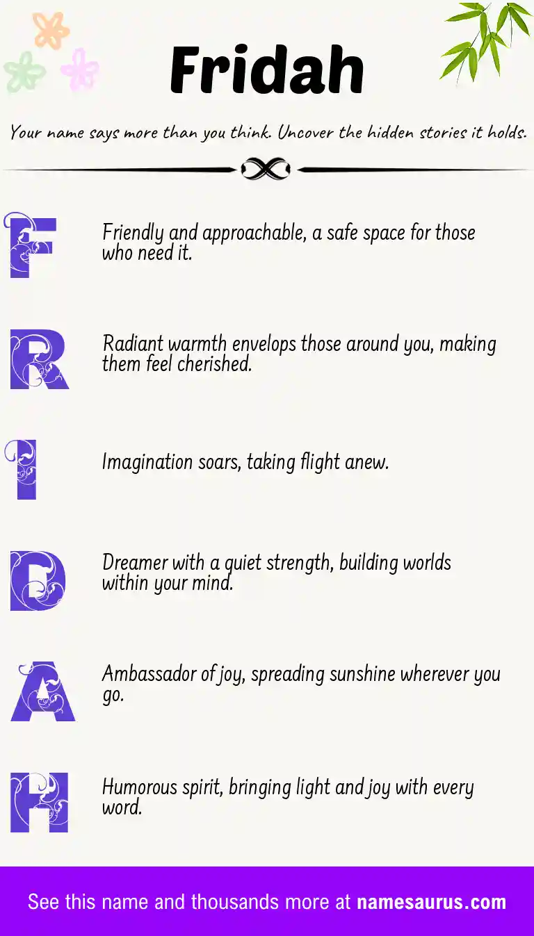 Acrostic poem about Fridah.