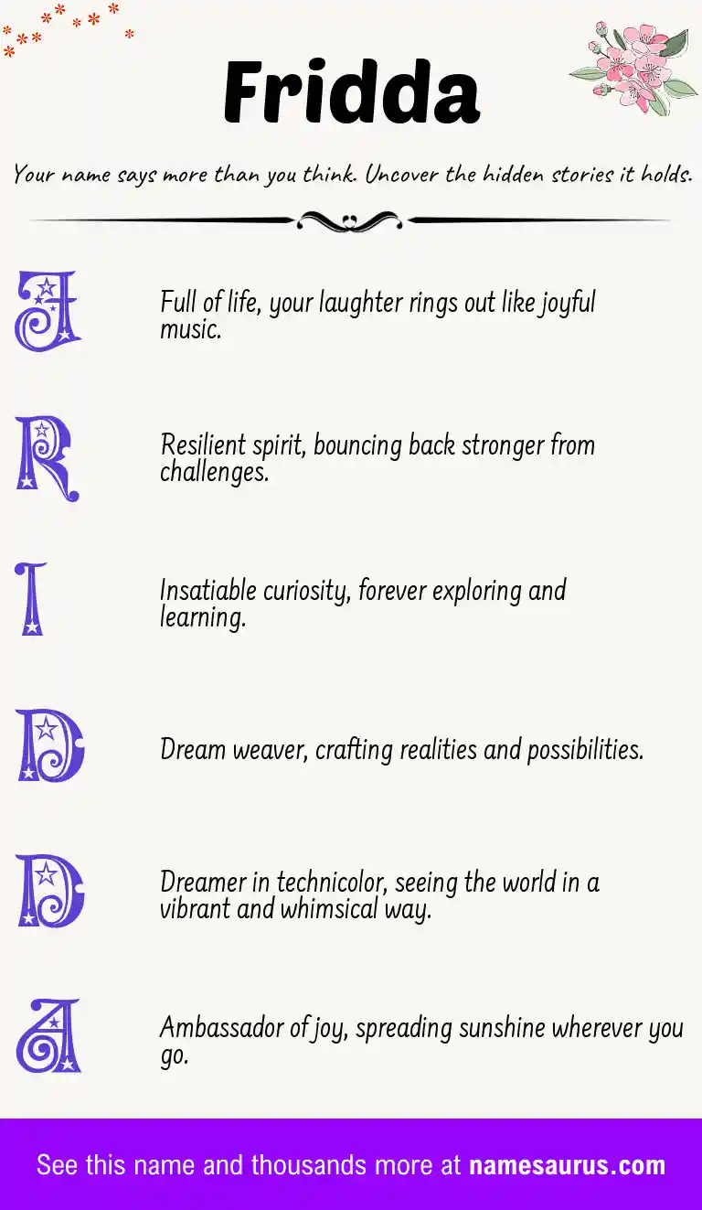 Acrostic poem about Fridda.