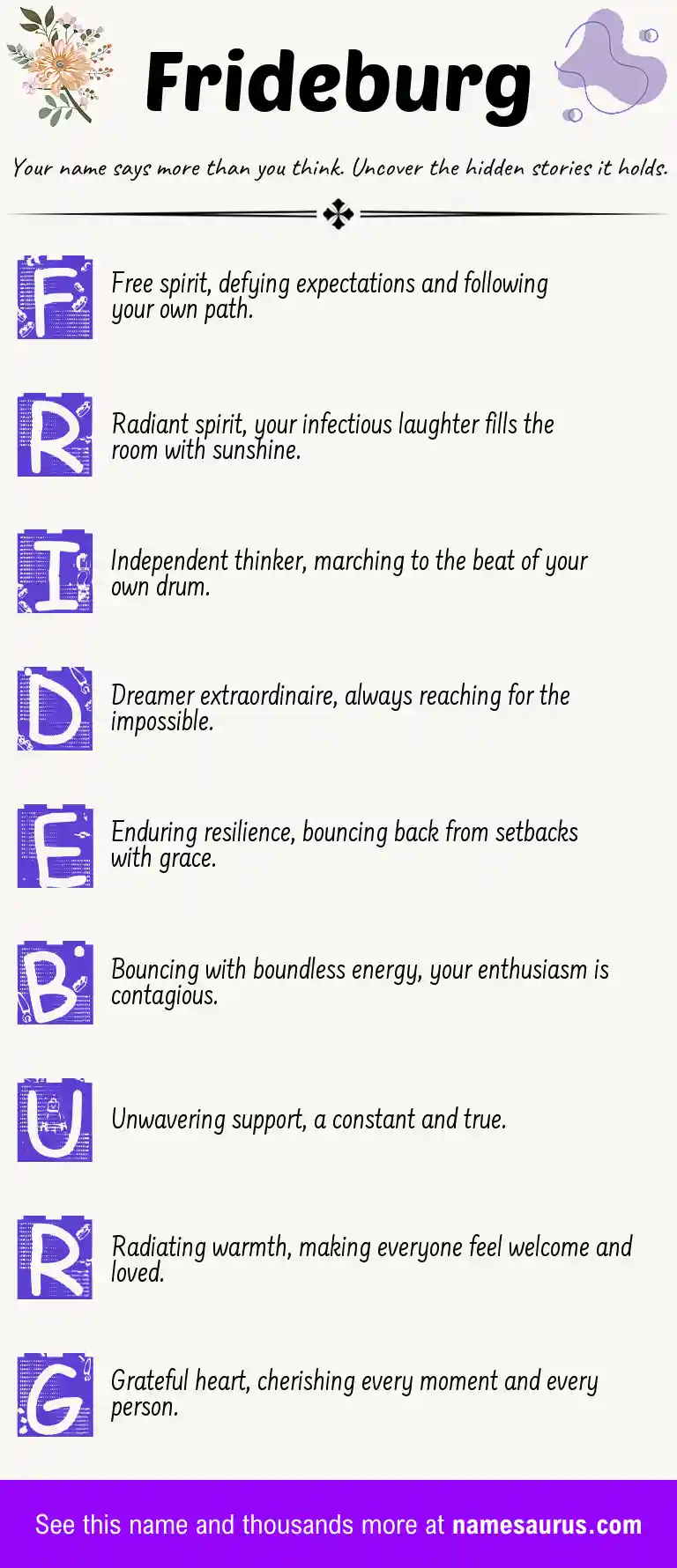 Acrostic poem about Frideburg.