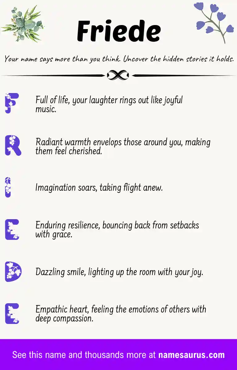 Acrostic poem about Friede.