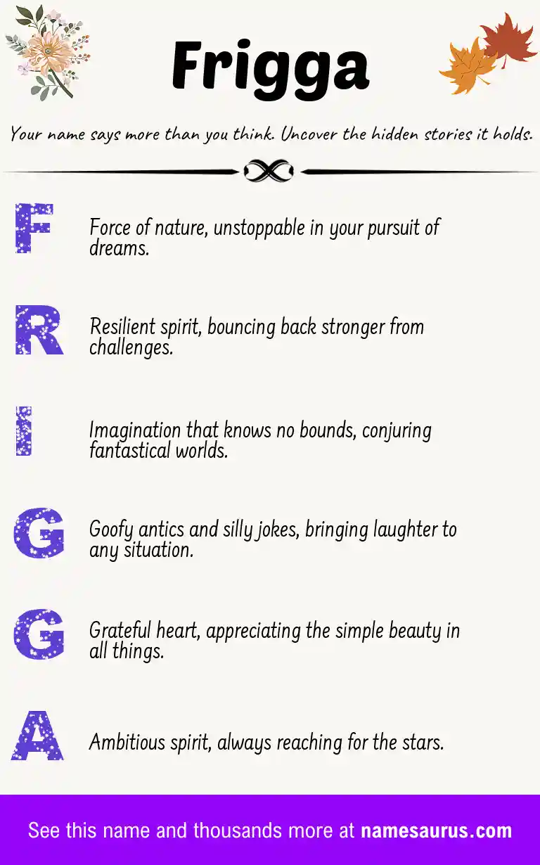Acrostic poem about Frigga.
