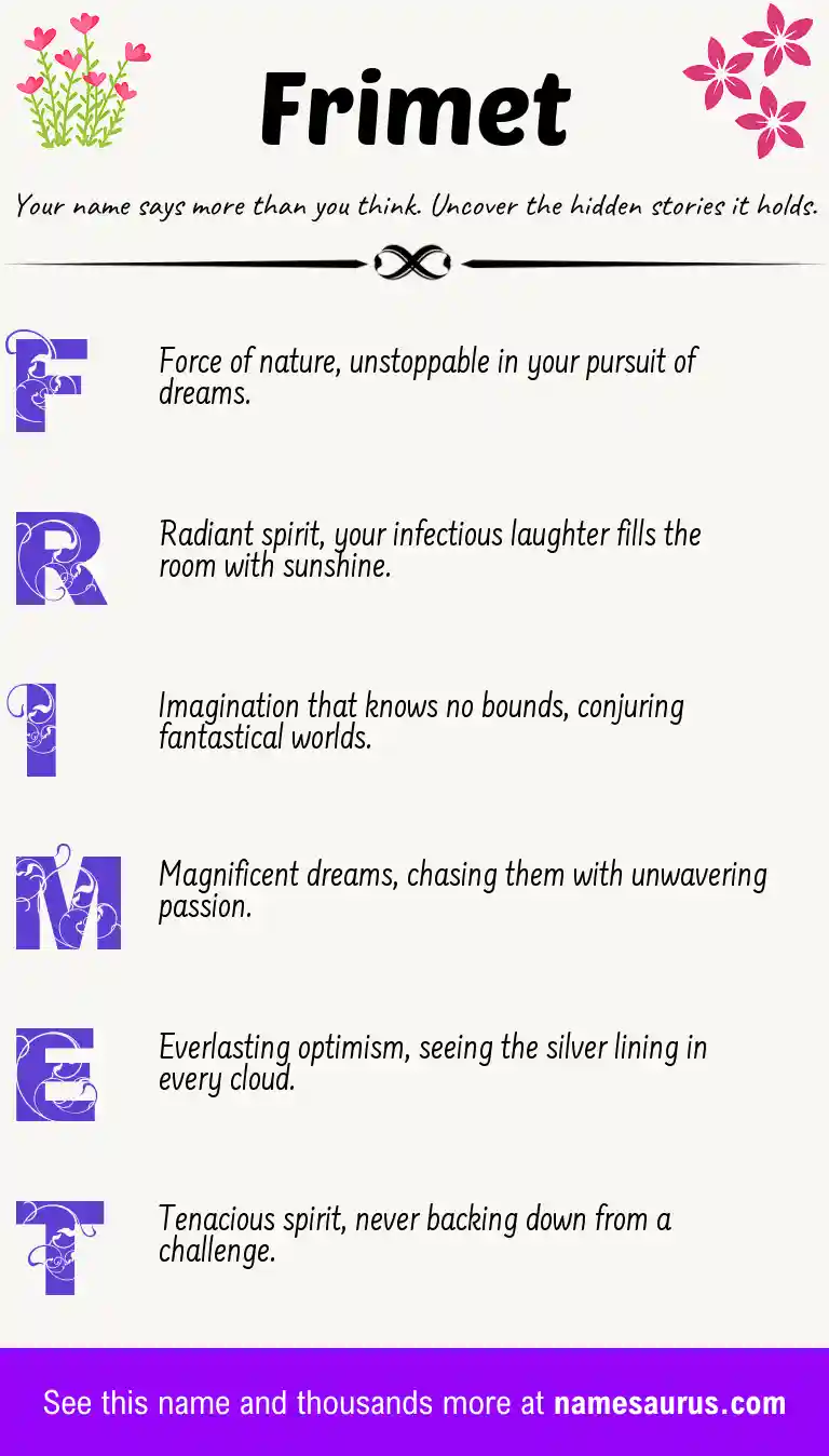Acrostic poem about Frimet.