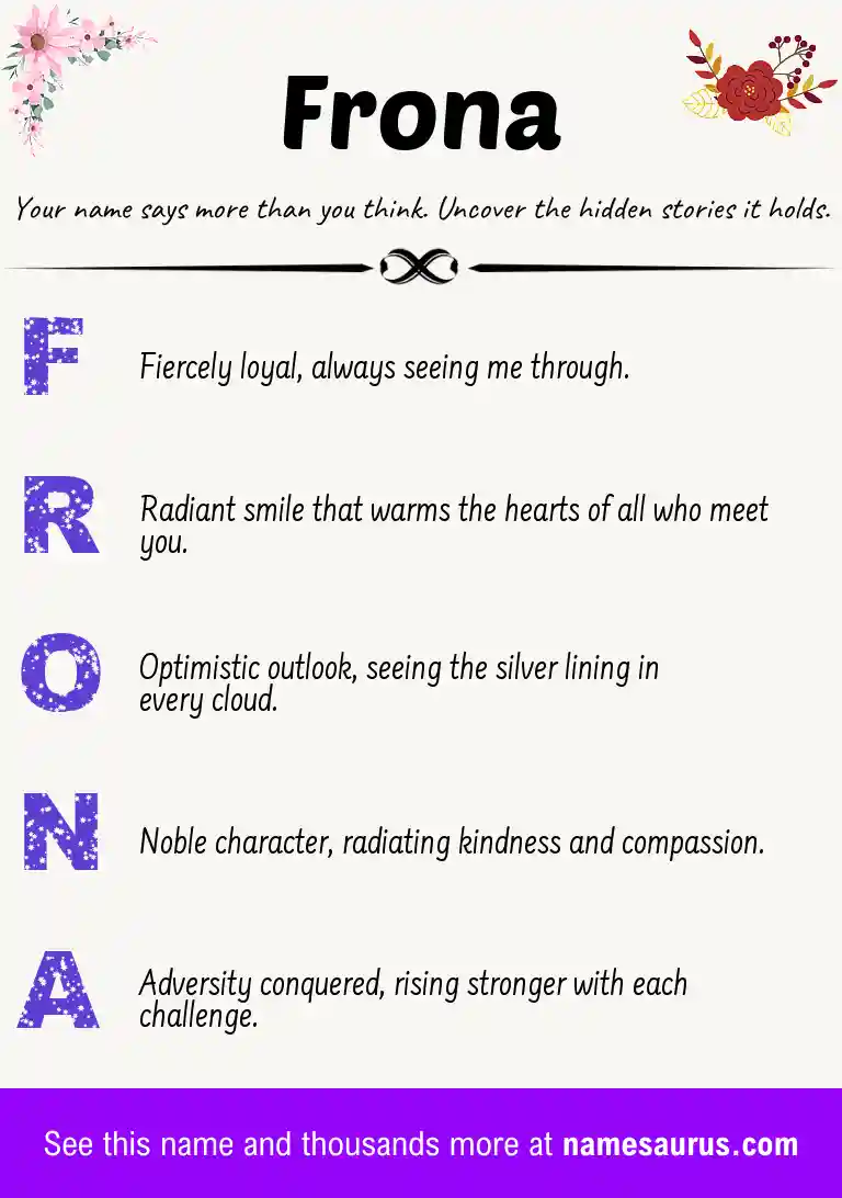 Acrostic poem about Frona.