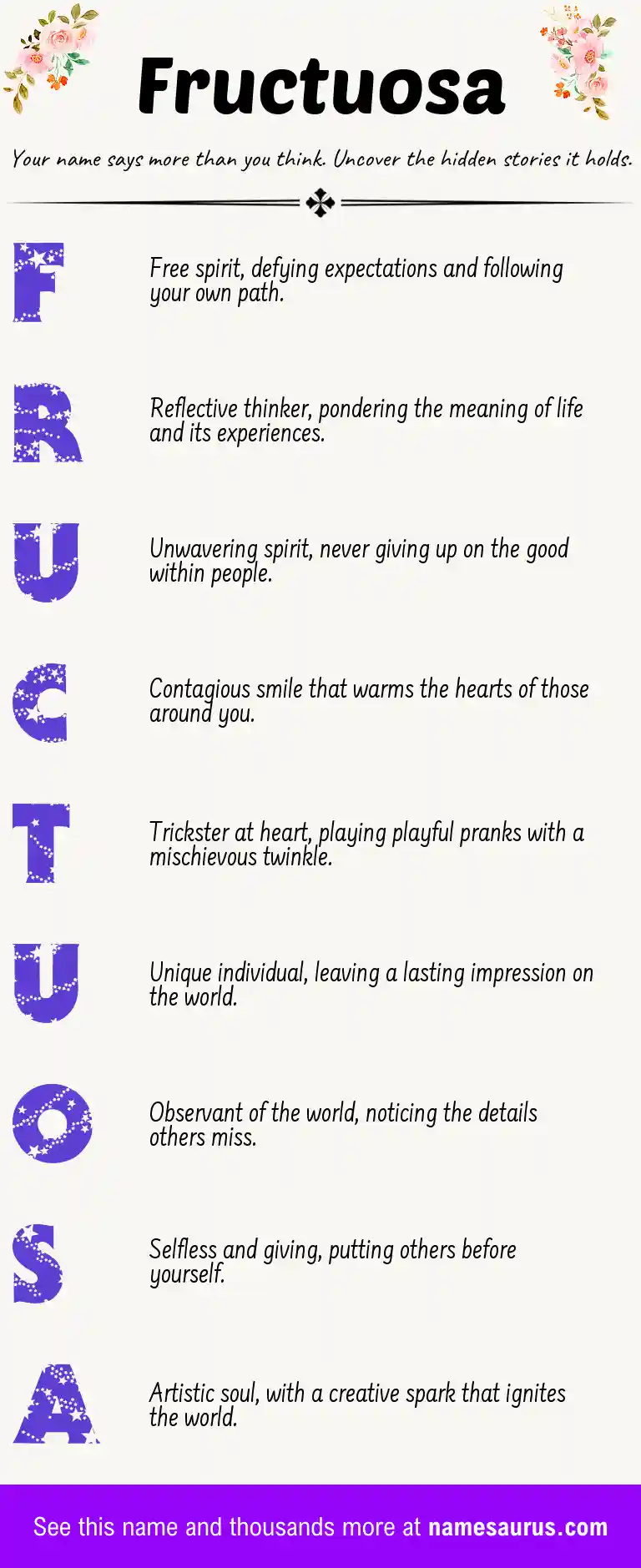 Acrostic poem about Fructuosa.
