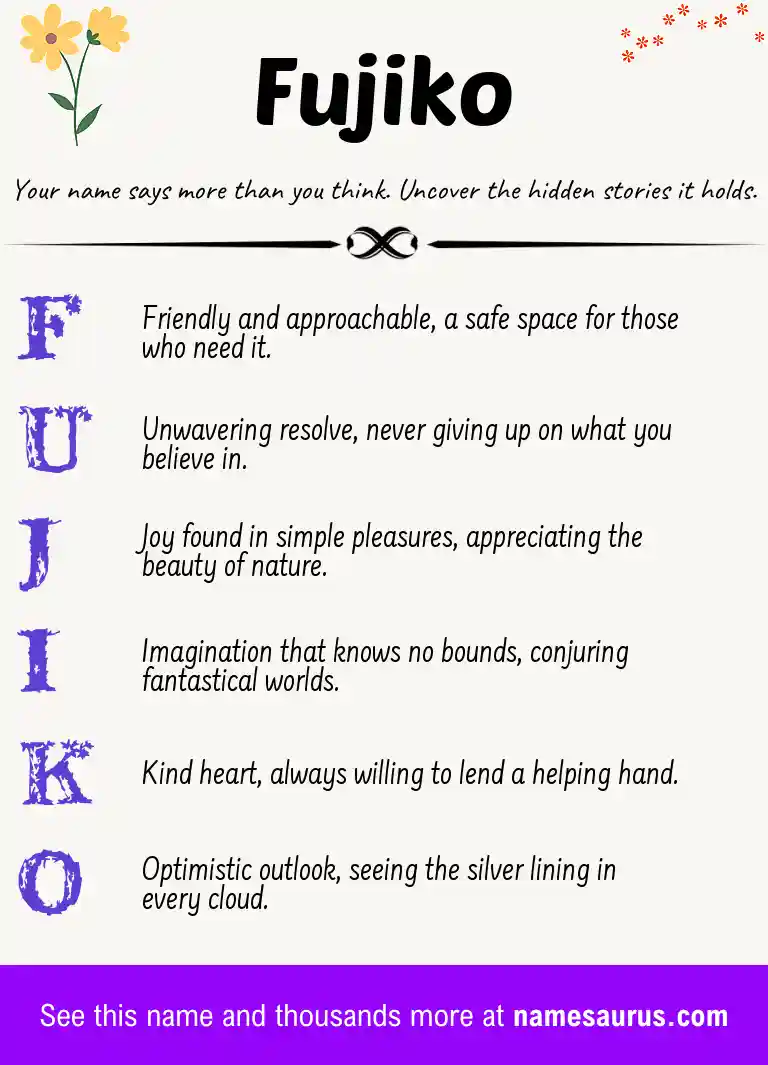 Acrostic poem about Fujiko.
