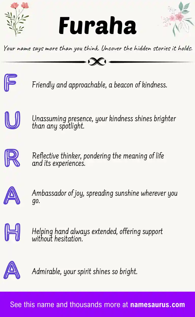 Acrostic poem about Furaha.
