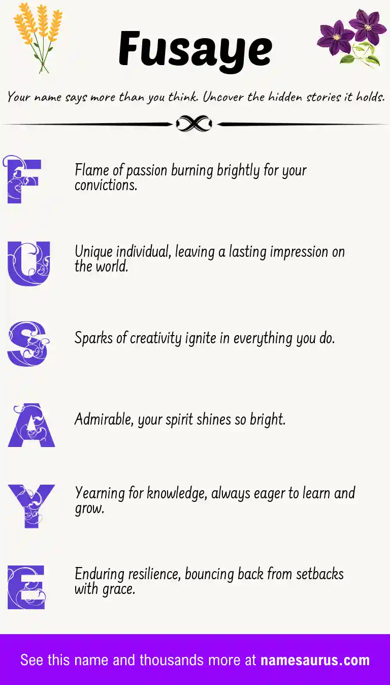 Acrostic poem about Fusaye.