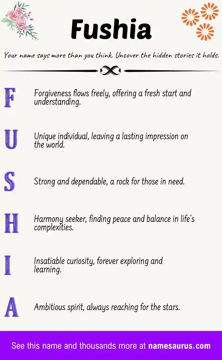 Acrostic poem about Fushia.